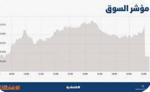 مؤشر فوتسي 100 البريطاني يتجاوز حاجز 9000 نقطة للمرة الأولى ويسجل مستوى قياسيا جديدا