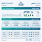 بورصة عمان تغلق تداولاتها على ارتفاع