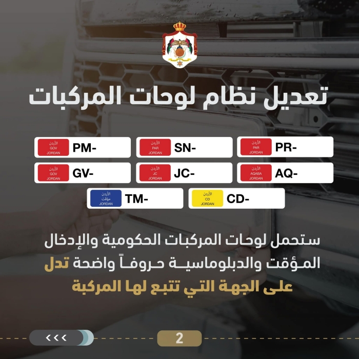 المجمع يطالب باعتماد الترميز بالحرف العربي على لوحات المركبات الحكومية  بما يتوافق مع الدستور الأردني وقانون حماية اللغة العربية