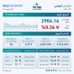 9.9 مليون دينار حجم التداول في بورصة عمان اليوم