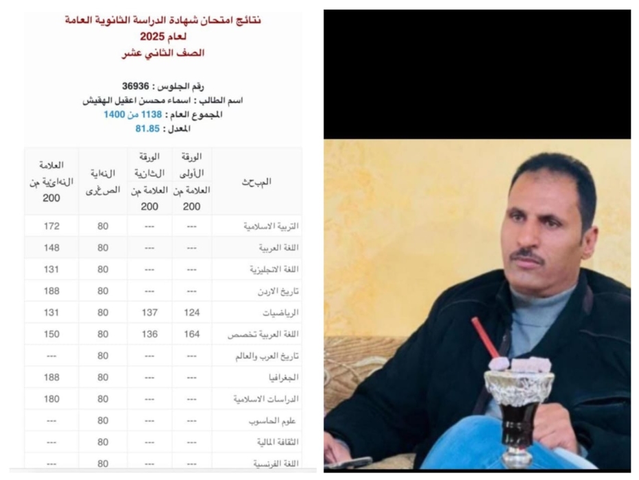 محسن اعقيل الهقيش يهنئ ابنته أسماء بنجاحها في الثانوية العامة