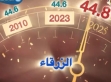 الزرقاء تسجل أعلى حرارة في تاريخها بـ44.8 مئوية منذ أكثر من قرن