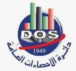 الإحصاءات العامة: 20 من سكان الأردن تتراوح أعمارهم بين 15 و24 عامًا