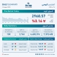 7.4 مليون دينار حجم التداول في بورصة عمان