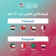 قرعة متوازنة لبطولة كأس الخليج للناشئين تحت 17 عاماً