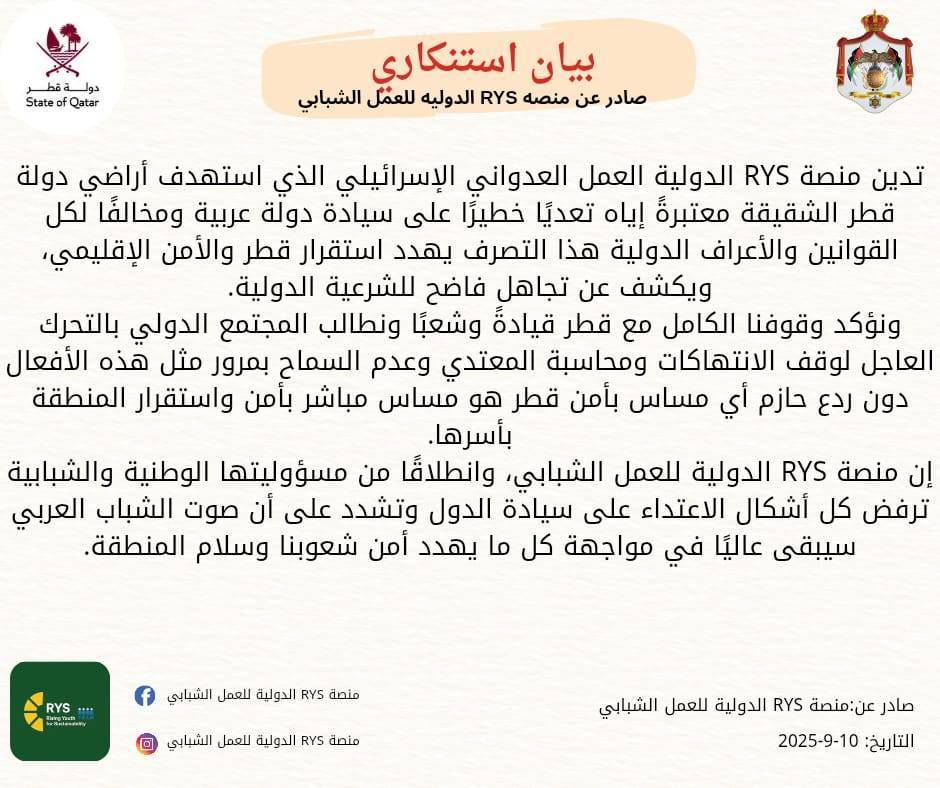 منصة RYS الدولية تستنكر العدوان الإسرائيلي على أراضي قطر
