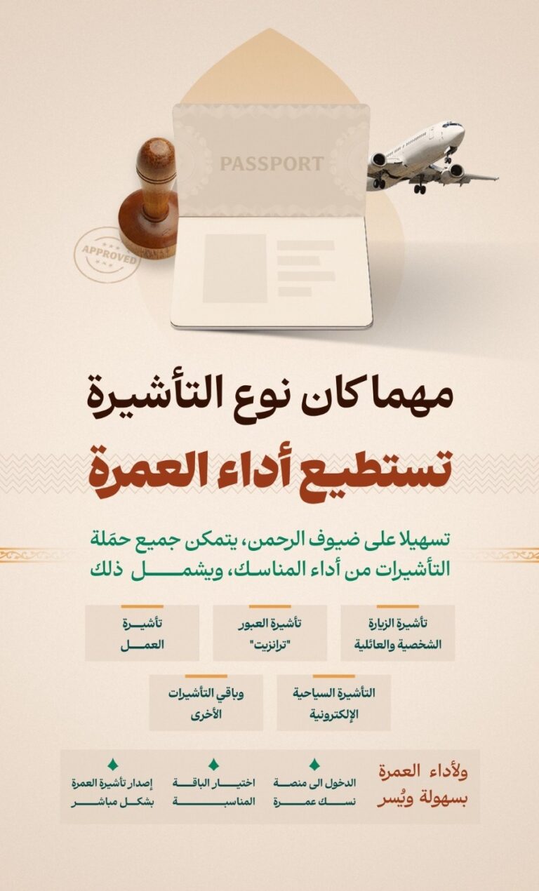 السعودية تتيح أداء العمرة من خلال جميع أنواع التأشيرات