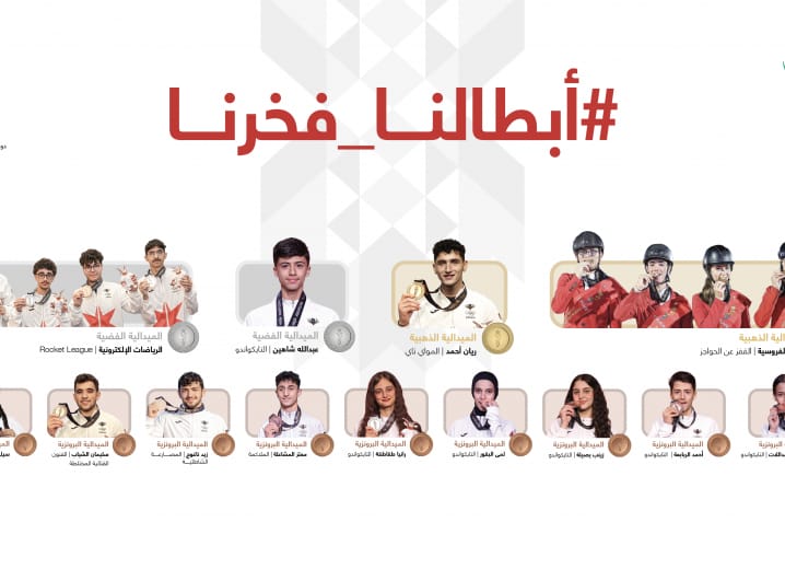 13 ميدالية حصيلة الأردن في دورة الألعاب الأسيوية