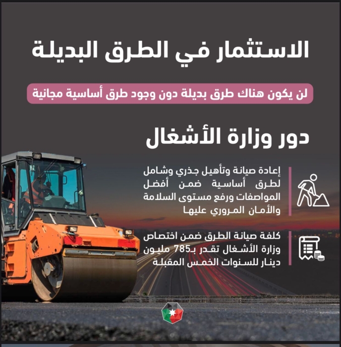 إعادة إنشاء طريق الحرانةالعمري من قبل وزارة الأشغال تمهيدا لتطبيق مشروع الطرق البديلة مدفوعة الرسوم عليه