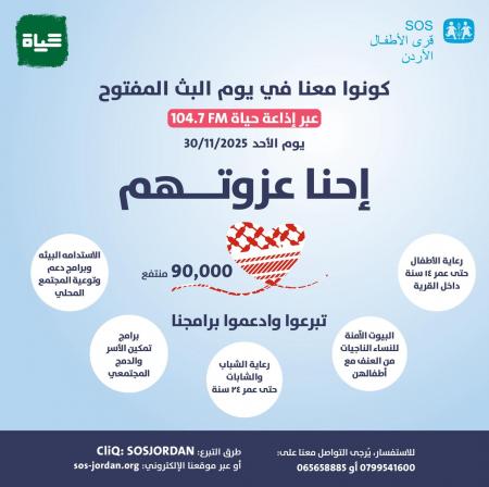 قرى الأطفال تطلق حملة احنا عزوتهم لدعم فاقدي السند الأسري