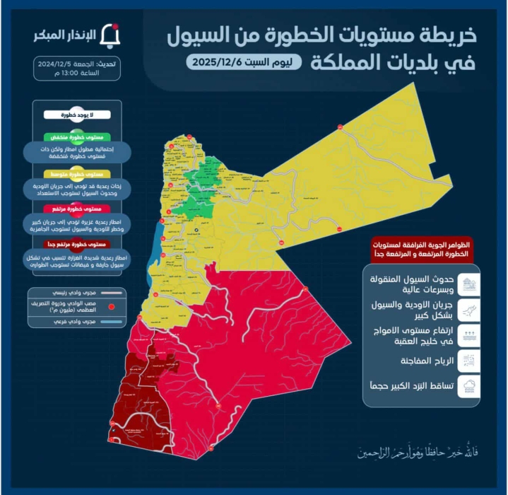 الإدارة المحلية توجّه البلديات لمتابعة المناطق الخطرة تحسباً للسيول