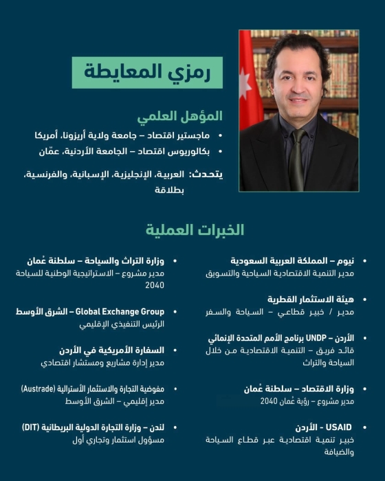 مجلس إدارة هيئة تنشيط السياحة يعيّن رمزي المعايطة مديرًا عامًا