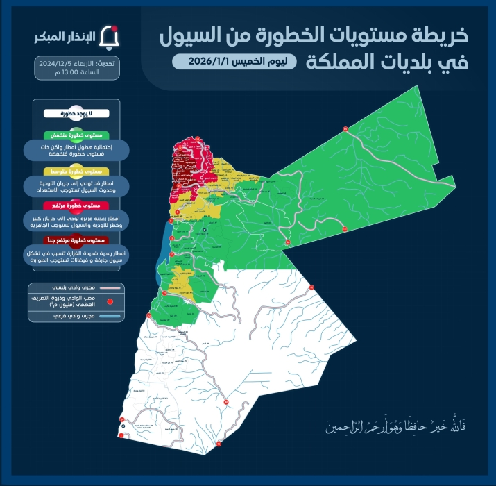 الإدارة المحلية تحذر من تشكل السيول خلال المنخفض الجديد غدا