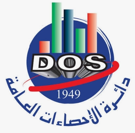 ارتفاع أسعار المنتجين الزراعيين خلال الأشهر الـ11 الأولى لعام 2025