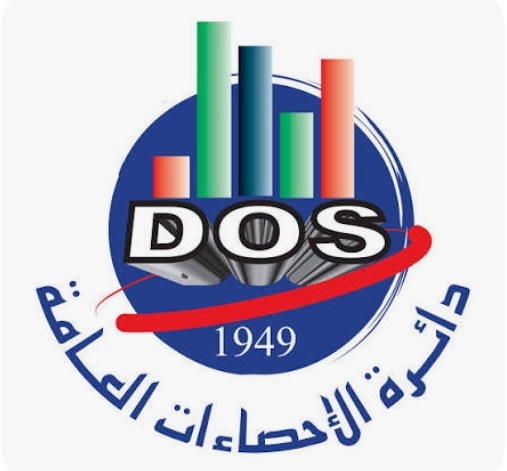 الإحصاءات: انخفاض أسعار الدجاج اللاحم بنسبة 4 بالمئة خلال عام 2025