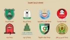 الحكومة تدعم الجامعات الرسمية بـ 100 مليون دينار