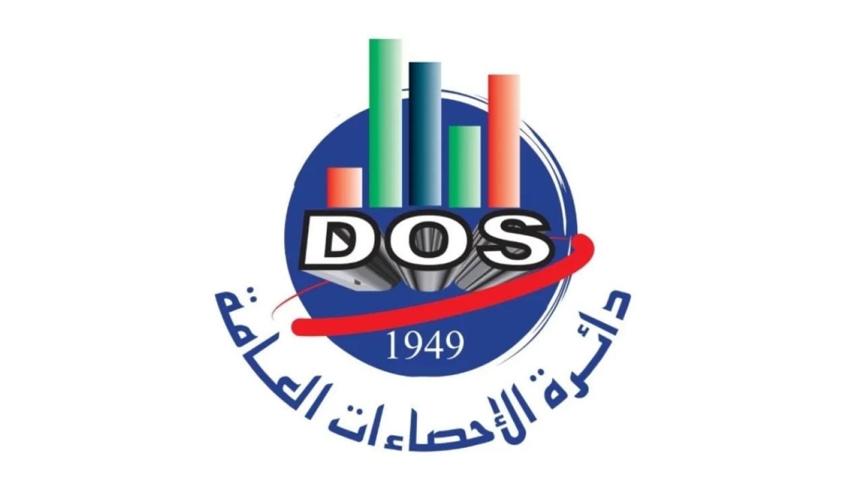 الإحصاءات العامة: ارتفاع أسعار تجارة الجملة بنسبة 1.01 لعام 2025
