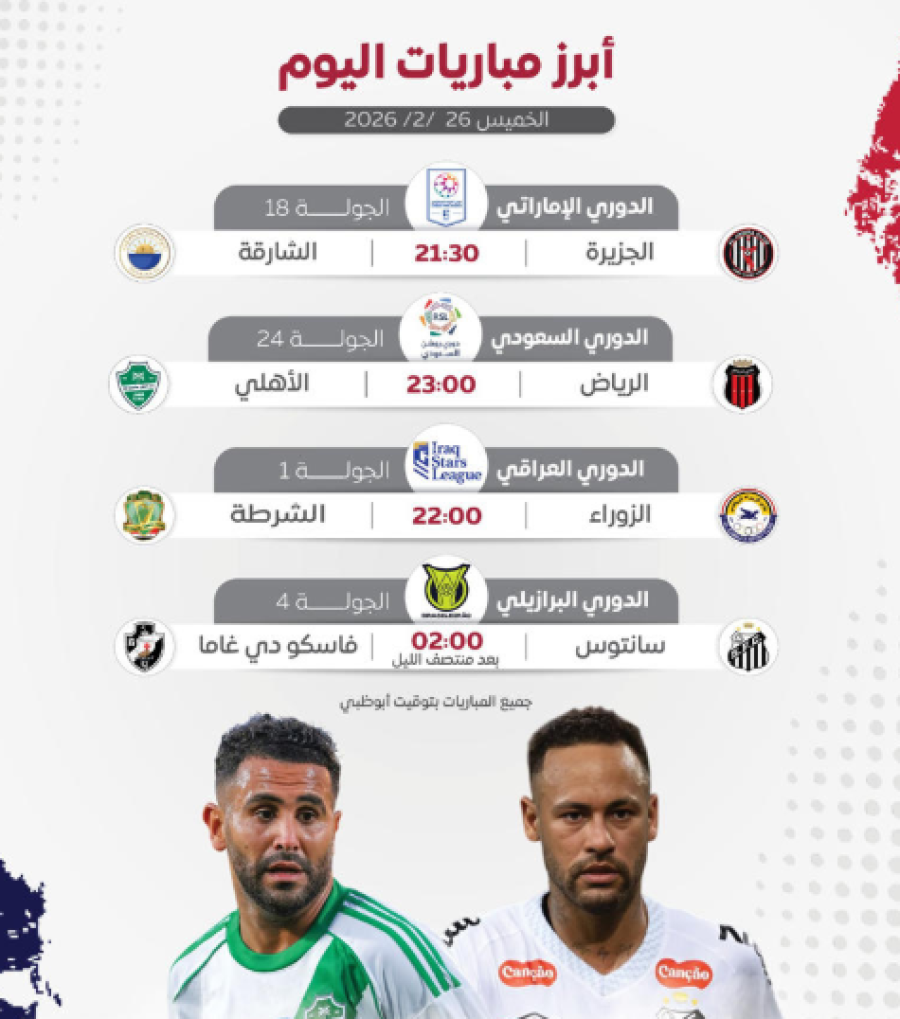 جدول مباريات اليوم الخميس والقنوات الناقلة