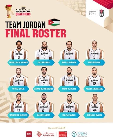 المنتخب الوطني لكرة السلة يستعد لمواجهة إيران في التصفيات الآسيوية