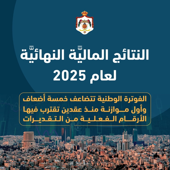 النتائج الماليَّة النهائيَّة لعام 2025: الفوترة الوطنية تتضاعف خمسة أضعاف وأول موازنة منذ عقدين تقترب فيها الأرقام الفعلية من التقديرات