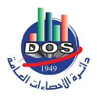 الإحصاءات: استقرار في مستويات أسعار المستهلك خلال شباط الماضي