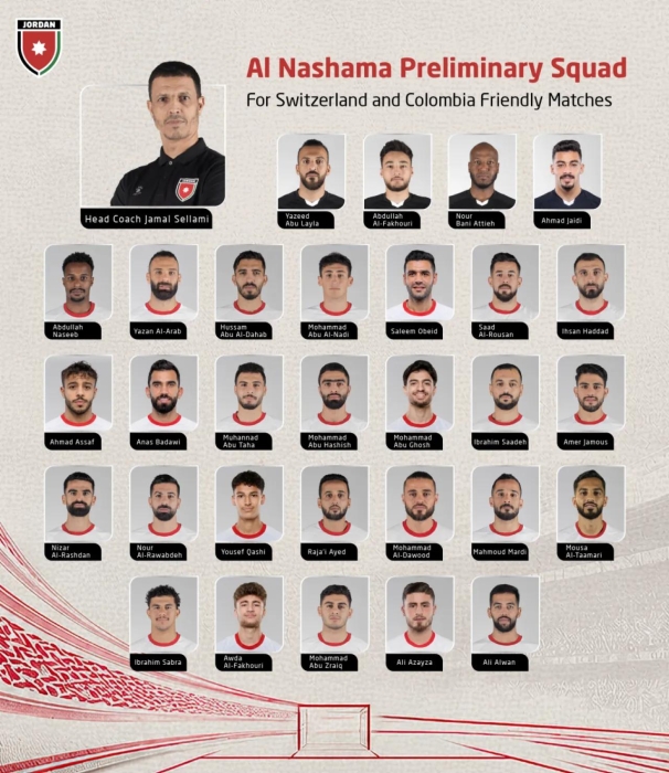 إعلان القائمة الأولية لمنتخب النشامى تأهبا لمواجهتي سويسرا وكولومبيا وديا