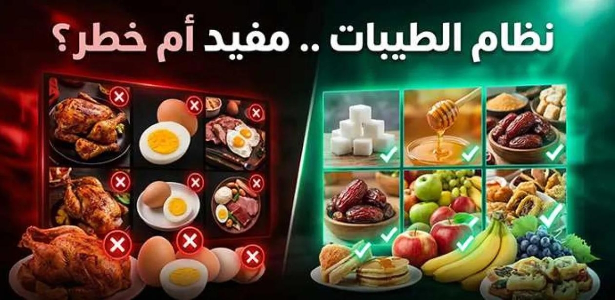 نائب أردني يتساءل عن نظام الطيبات !!