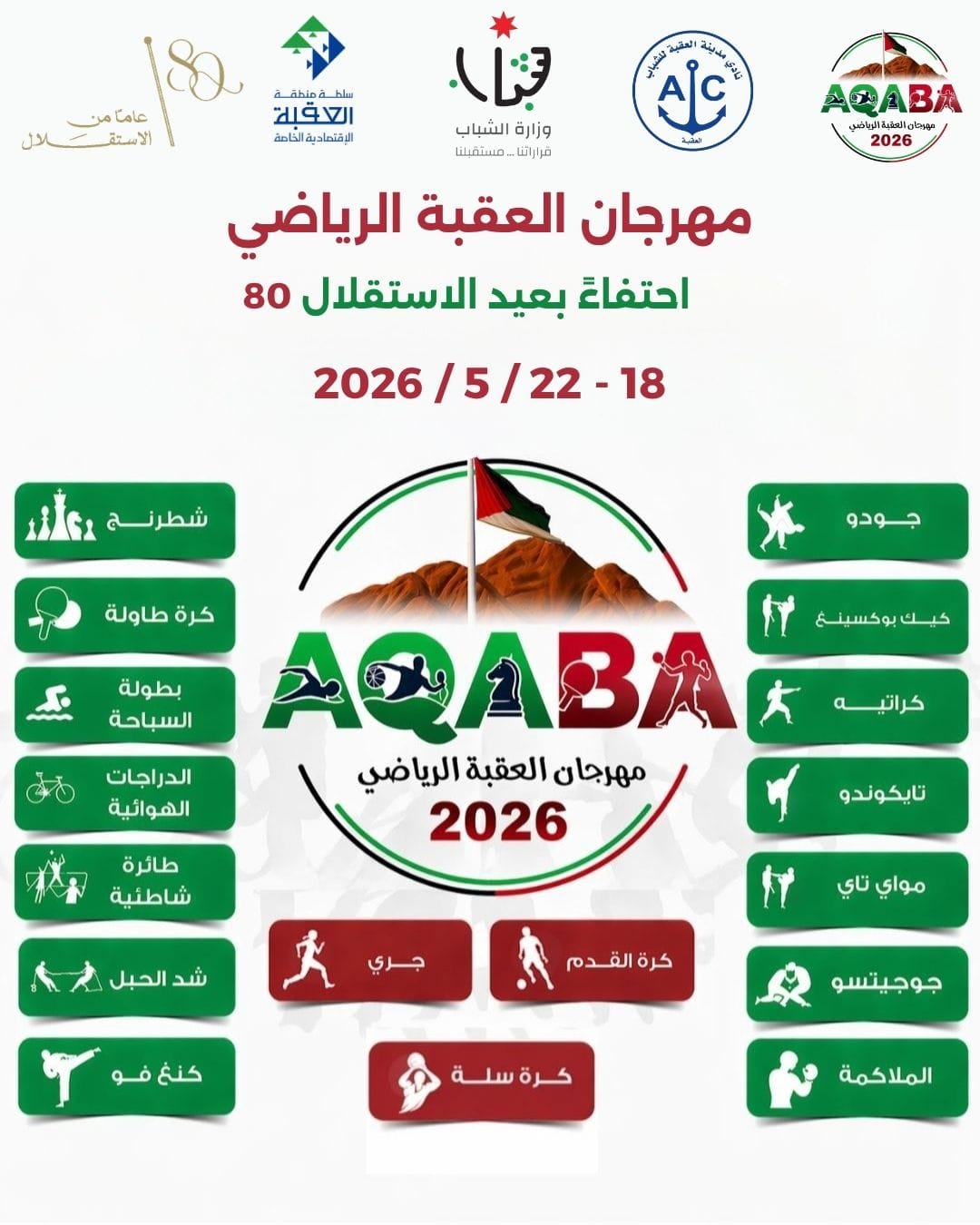 بمشاركة 1500 لاعب ولاعبة.. انطلاق فعاليات مهرجان العقبة الرياضي 2026 في نسخته الرابعة