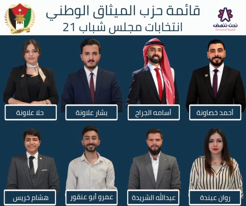 شباب الميثاق يكتسحون السوشيال ميديا لدعم كتلة الميثاق بحملات إلكترونية غير مسبوقة لانتخابات مجلس شباب 21
