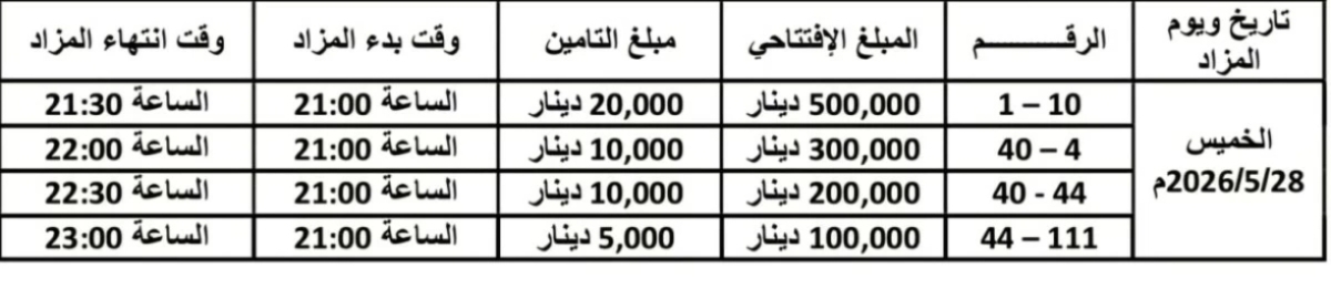 تمديد مزاد الأرقام المميزة وإضافة الرقمين (404) و(4044) إلى المزاد