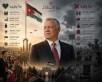 اللواء الطبيب عادل الوهادنة يكتب :ما الذي يريده الملك وما الذي لا يريده  في عيد الاستقلال؟