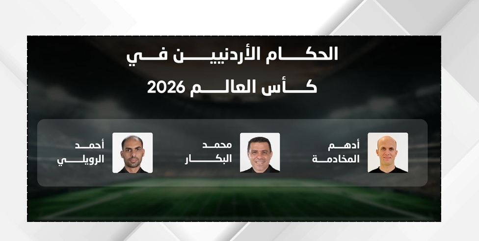 طاقم الحكام الأردني يغادر إلى أميركا للمشاركة في إدارة مباريات المونديال