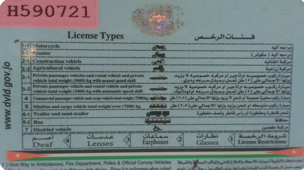100 دينار رسوم إجراء فحص القيادة العملي المستعجل