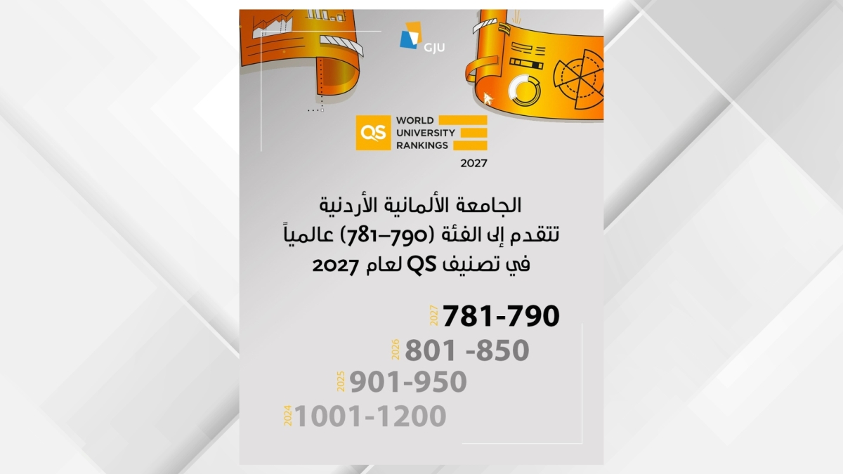 الجامعة الألمانية الأردنية تتقدم في تصنيف كيو إس العالمي