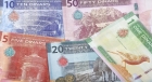 3.3 مليار دينار الإيرادات المحلية في الثلث الأول من 2026